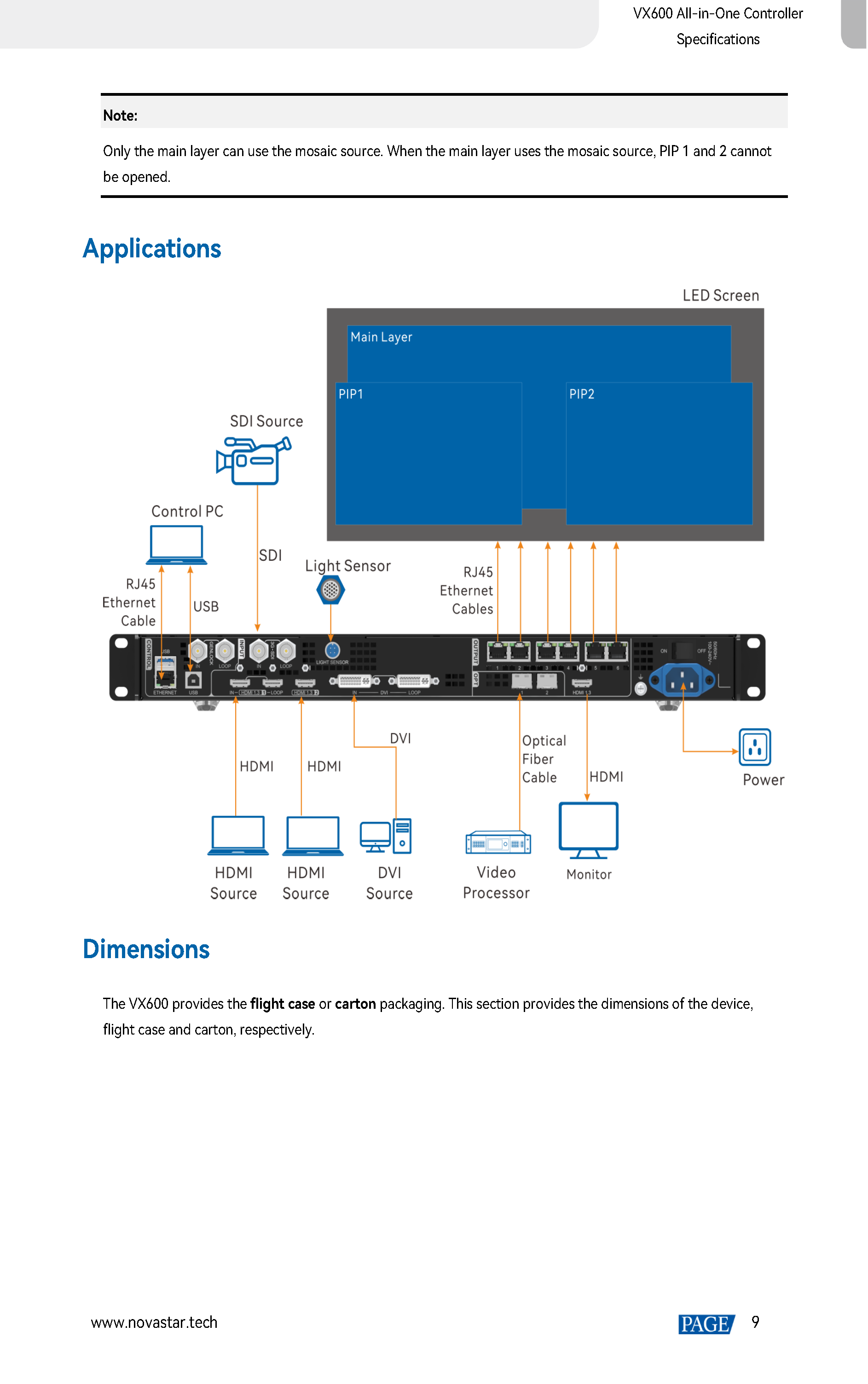NOVASTAR VX600 All-in-One Controller