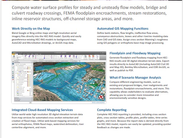 Software Geo HEC-RAS (CIVIL Geo)