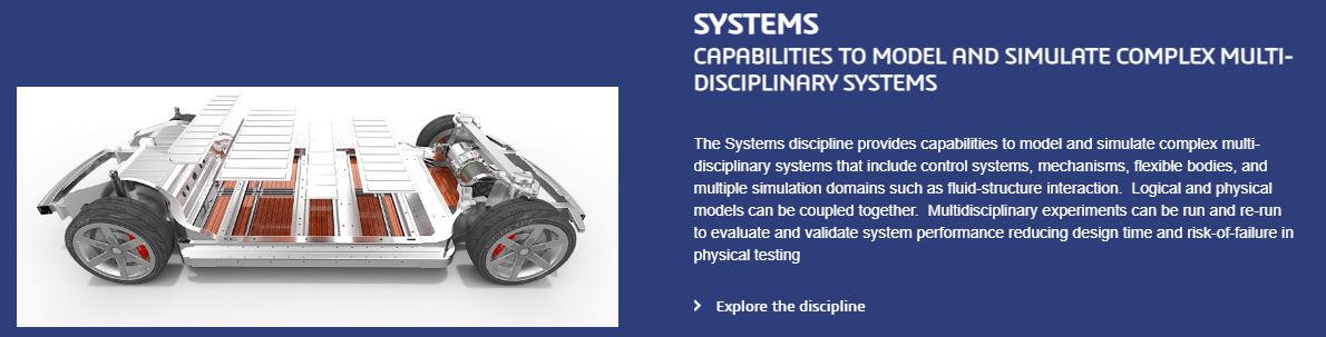 ABAQUS SIMULIA