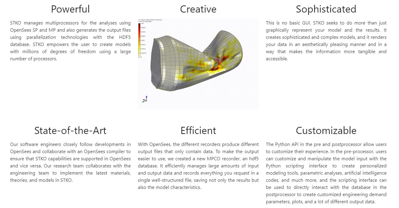 STKO Academic / Research