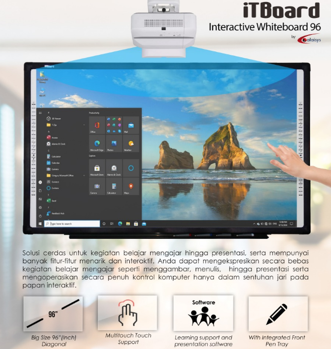 ITBOARD 96 Inch Interactive Whiteboard Multitouch