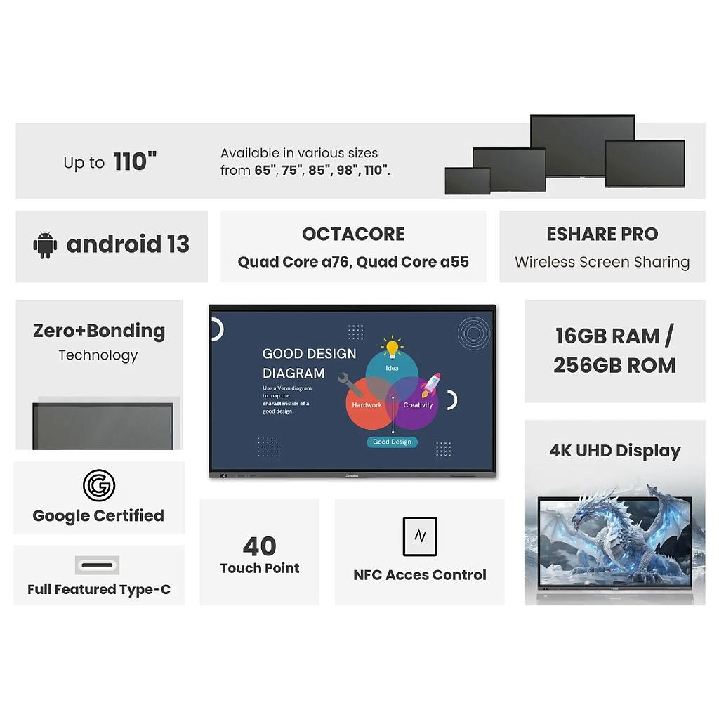 EVOVIEW E20 Interactive Display 86 inch + OPS Core i5 (TKDN 40) e