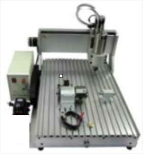 4-Axis      CNC router       CNC wood    carving machine