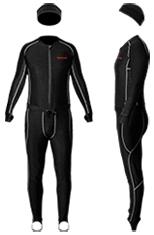 OptiTrack Motion Capture Suit