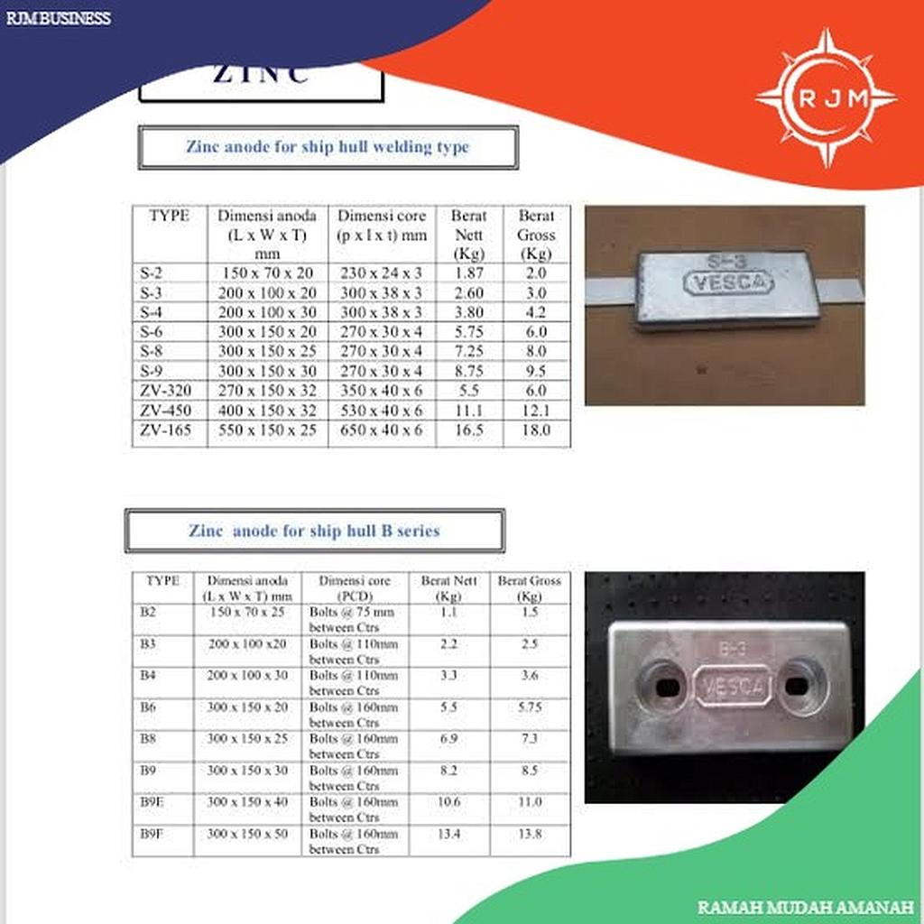 Zinc Anode S2