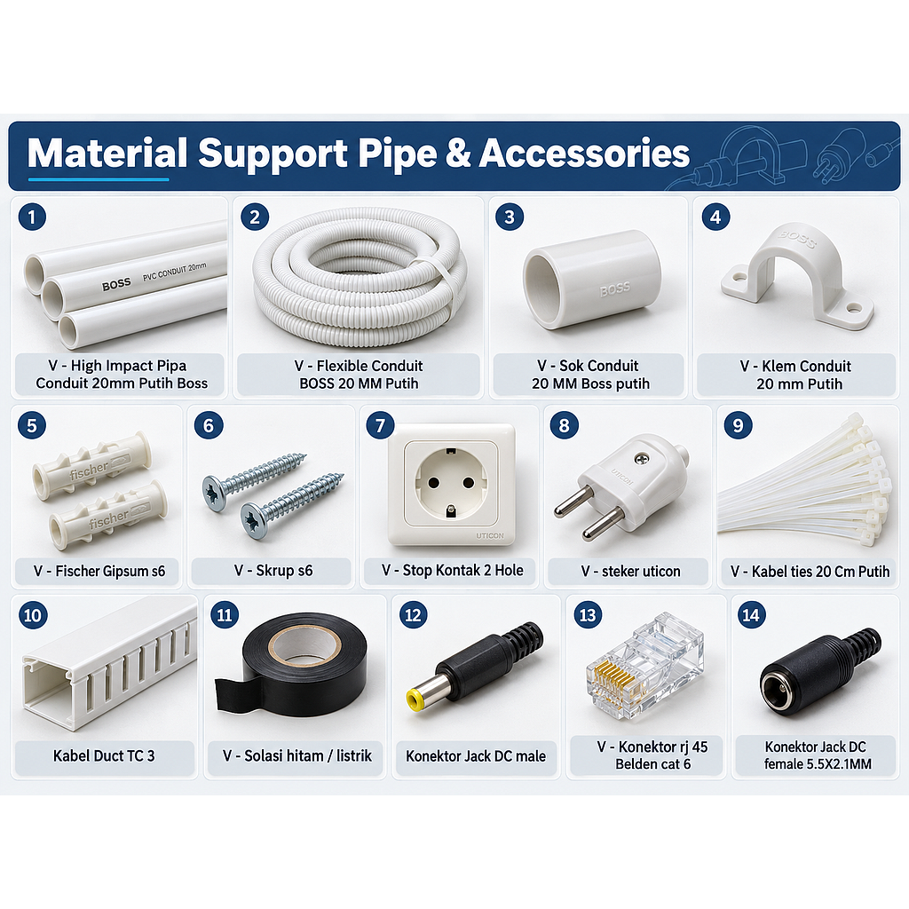 Material Support Pipe &amp; Accessories - Penjamin Mutu