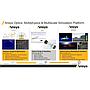 ANSYS Academic Lumerical