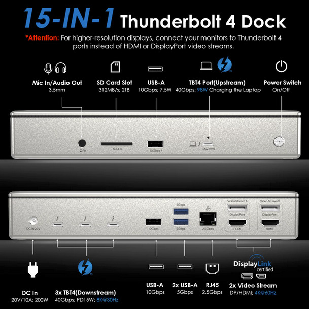 Display Docking Station Wavlink Thunderbolt 4 15 in 1 USB C Hub
