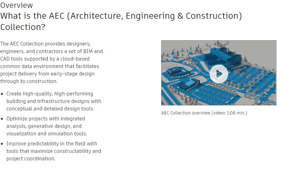 Autodesk Revit BIM