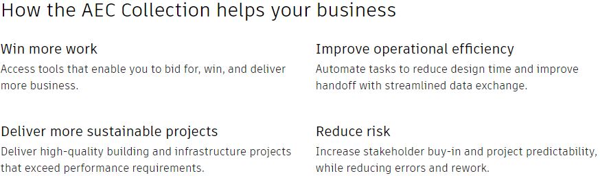 Autodesk Revit BIM