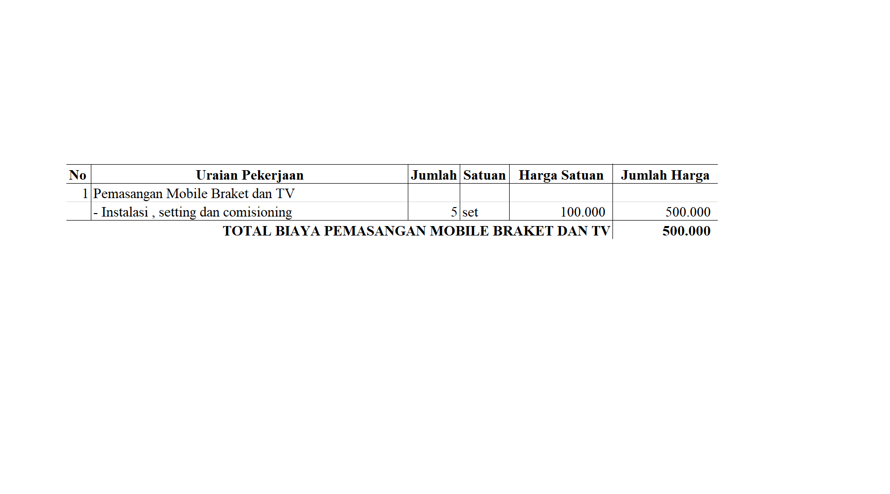 Pemasangan Mobile Bracket