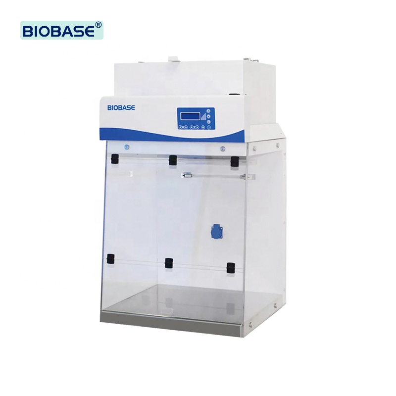 Laminar Air Flow