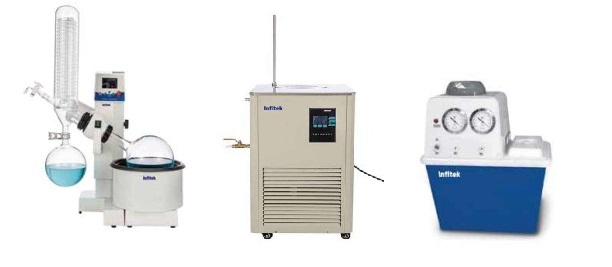 Rotary Evaporator Complete Set