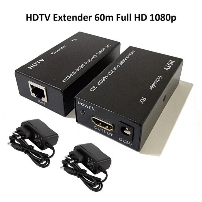 HDTV Converter HDMI to LAN Non TKDN
