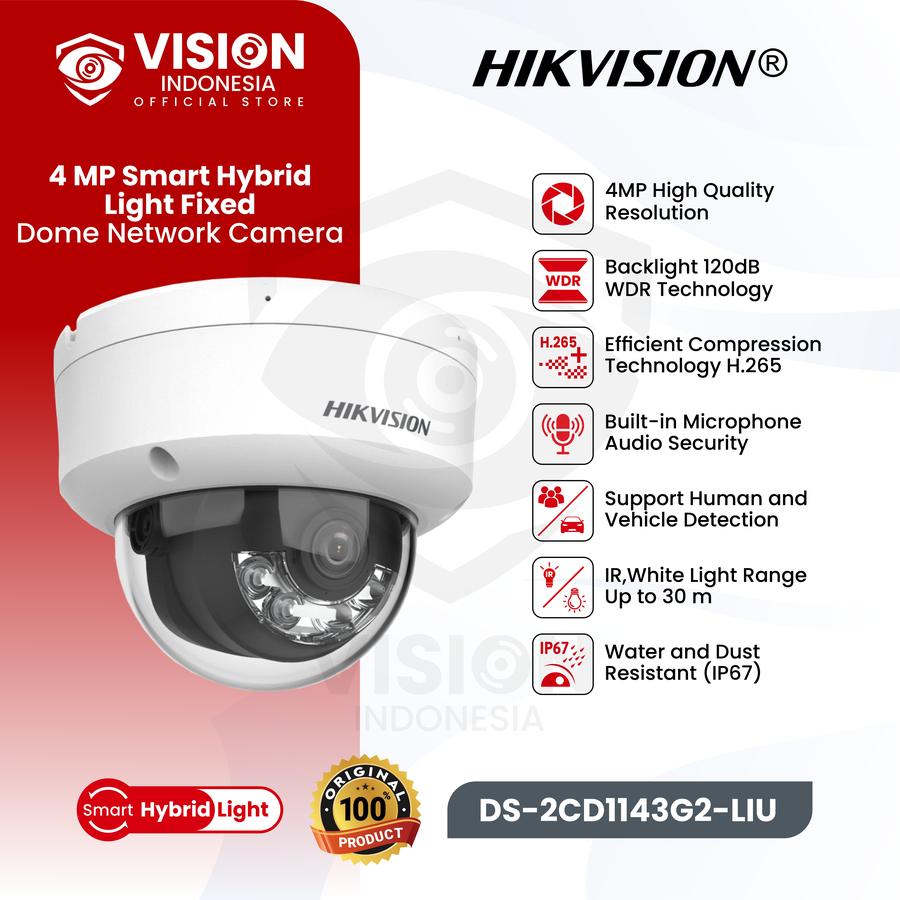 CCTV Non TKDN