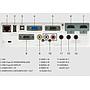 PANASONIC PT-VW360 + WiFi Dongle